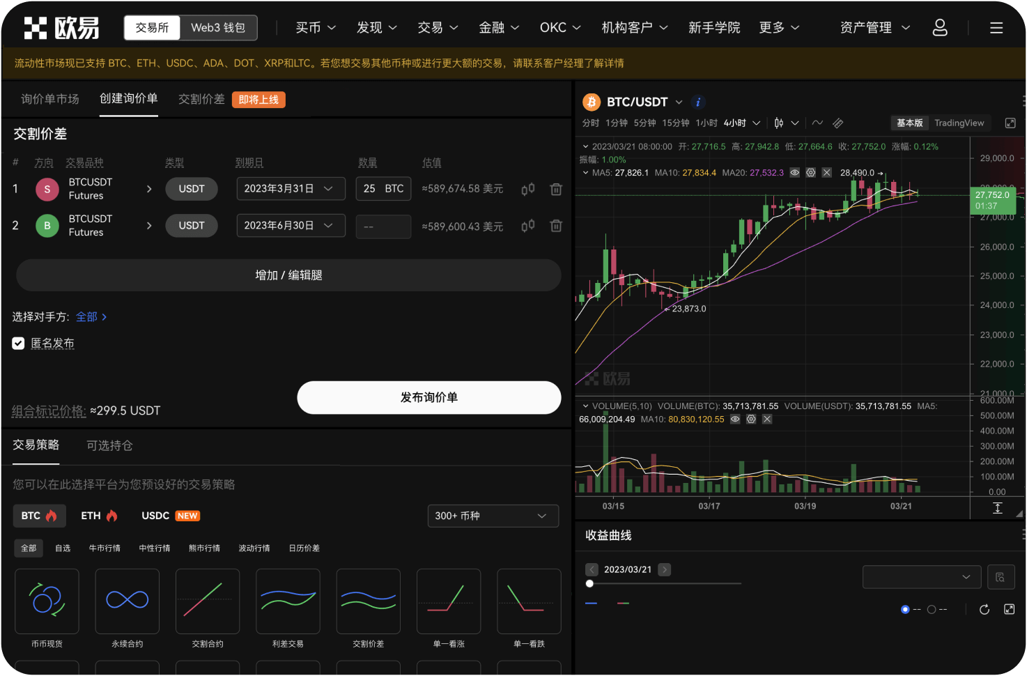瑞波币供应端利好为何失效